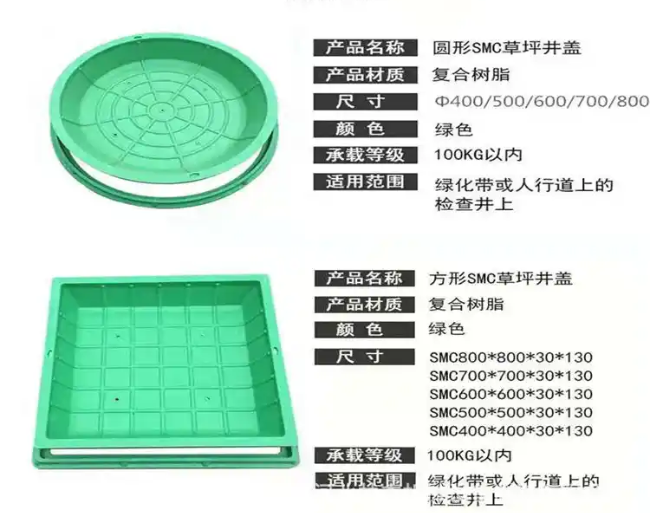 大武口树脂复合种植井盖展示